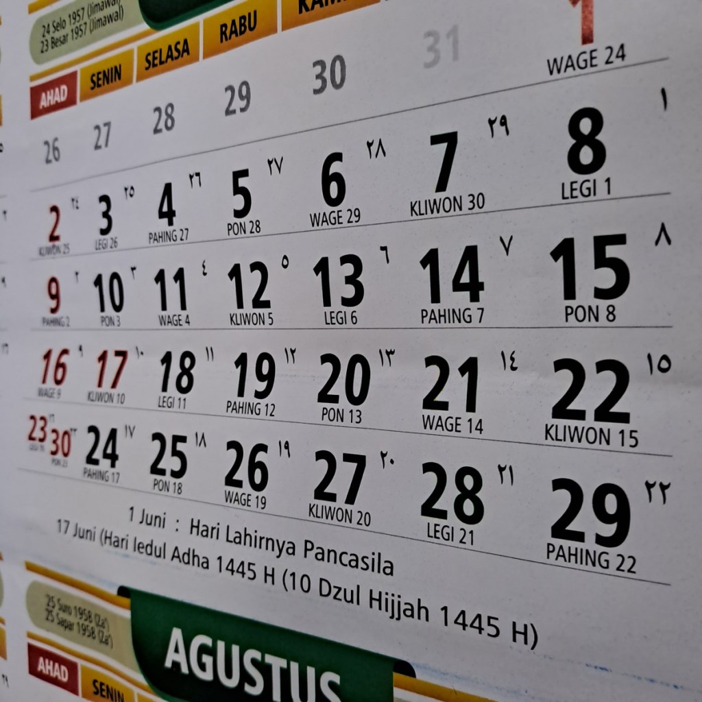 Sejarah dan Karakteristik Kalender Jawa Islam